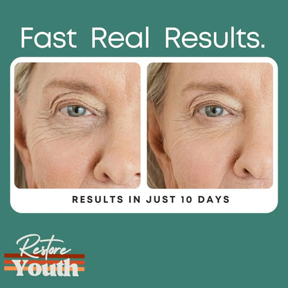 Peptide Anti Aging Eye Cream Restore Youth